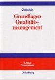 Grundlagen Qualitätsmanagement