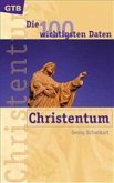 Die 100 wichtigsten Daten, Christentum Die 100 wichtigsten Daten, Christentum