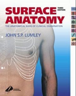 Cover Surface Anatomy