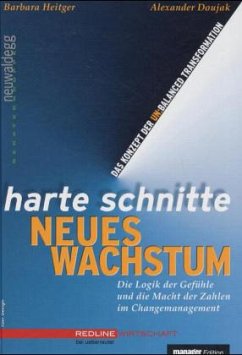 Harte Schnitte, Neues Wachstum - Heitger, Barbara; Doujak, Alexander