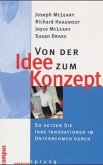 Von der Idee zum Konzept