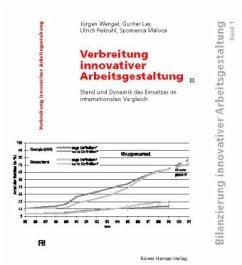 Verbreitung innovativer Arbeitsgestaltung - Wengel, Jürgen / Lay, Gunter / Pekruhl, Ulrich / Maloca, Spomenca