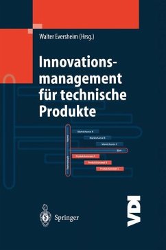 Innovationsmanagement für technische Produkte