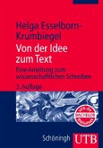 Von der Idee zum Text