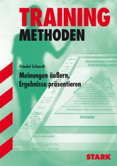 Cover Meinungen äußern, Ergebnisse präsentieren