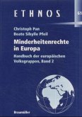 Minderheitenrechte in Europa Minderheitenrechte in Europa