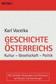 Geschichte Österreichs