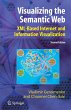 Visualizing the Semantic Web - Bild 1