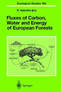 Fluxes of Carbon, Water and Energy of European Forests - Valentini, Riccardo (ed.)