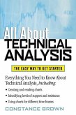 All about Technical Analysis