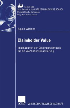 Claimholder Value - Wieland, Aglaia