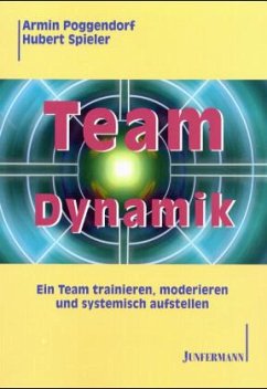Cover Teamdynamik