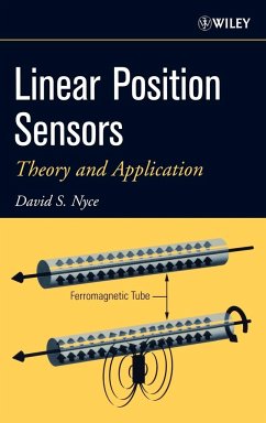 Linear Position Sensors - Nyce, David S.