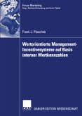 Wertorientierte Management-Incentivesysteme auf Basis interner Wertkennzahlen