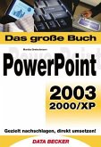 Das große Buch PowerPoint Das große Buch PowerPoint