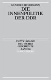 Die Innenpolitik der DDR