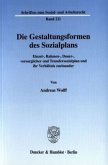 Die Gestaltungsformen des Sozialplans.