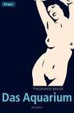 Das Aquarium