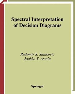 Spectral Interpretation of Decision Diagrams - Stankovic, Radomir S.;Astola, Jaakko T.