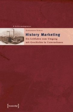History Marketing - Schug, Alexander
