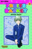 Fruits Basket