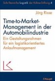 Time-to-Market-Management in der Automobilindustrie