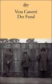 Der Fund