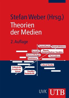 Theorien der Medien - Weber, Stefan (Hrsg.)