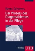 Der Prozess des Diagnostizierens in der Pflege