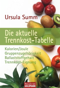 Die aktuelle Trennkosttabelle - Summ, Ursula