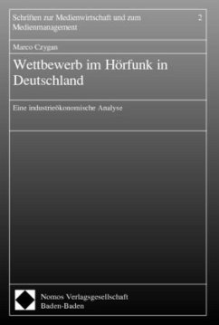 Wettbewerb im Hörfunk in Deutschland