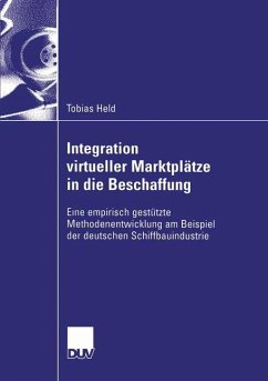 Integration virtueller Marktplätze in die Beschaffung - Held, Tobias