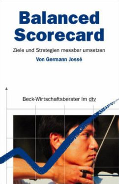Balanced Scorecard - Jossé, Germann
