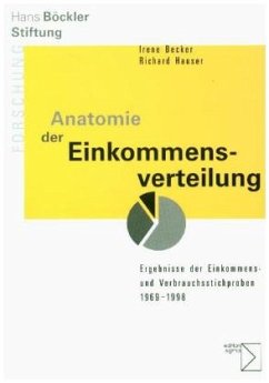 Anatomie der Einkommensverteilung - Becker, Irene; Hauser, Richard