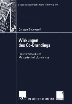 Wirkungen des Co-Brandings - Baumgarth, Carsten