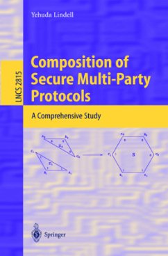 Composition of Secure Multi-Party Protocols - Lindell, Y.