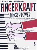 Fingerkraft. Fingerpower