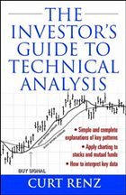 The Investor's Guide to Technical Analysis - Renz, Curt