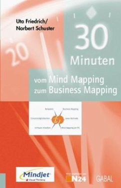 Cover 30 Minuten vom Mind Mapping zum Business Mapping