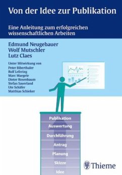 Von der Idee zur Publikation - Neugebauer, Edmund; Mutschler, Wolf; Claes, Lutz