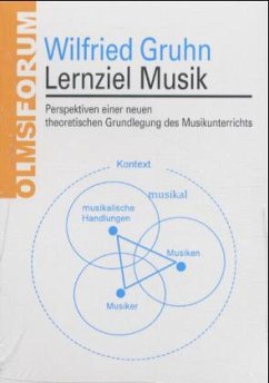 Lernziel Musik - Gruhn, Wilfried