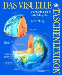 Cover Das visuelle Taschenlexikon