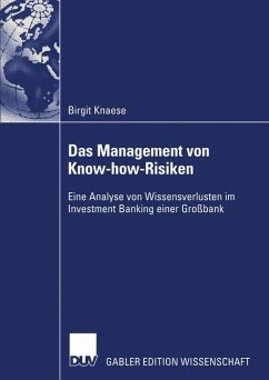 Das Management von Know-how-Risiken - Knaese, Birgit