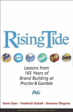 Rising Tide: Lessons from 165 Years of Brand Building at Procter & Gamble - Dyer, Davis; Dalzell, Frederick; Olegario, Rowena