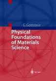 Physical Foundations of Material Science