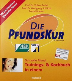 Die Pfundskur + Planer - Braden, Ewald