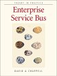 Enterprise Service Bus - Bild 1