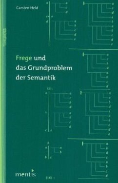 Frege und das Grundproblem der Semantik - Held, Carsten