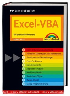 Cover Excel-VBA