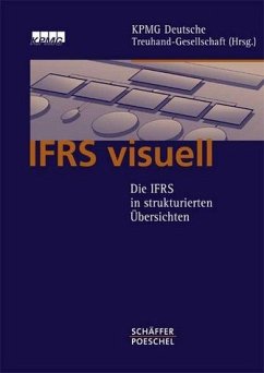 Cover IFRS visuell